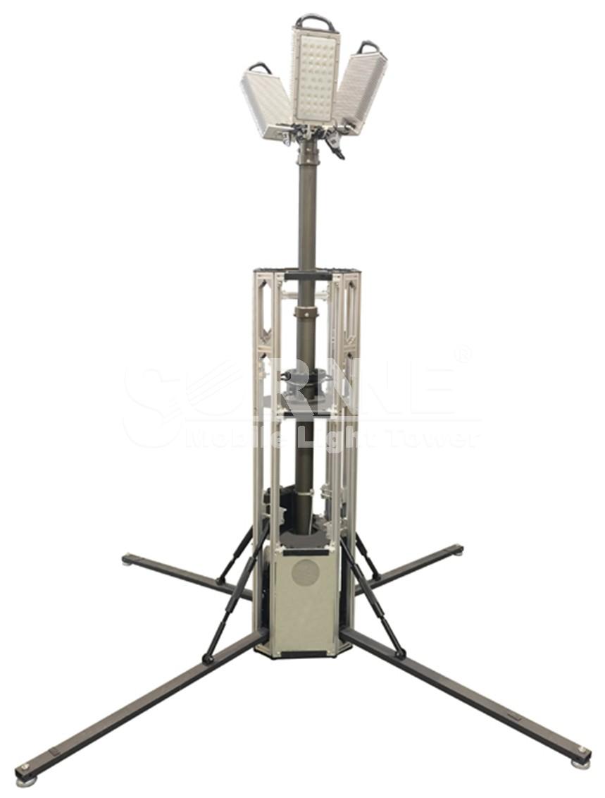MO-6133應急照明系統